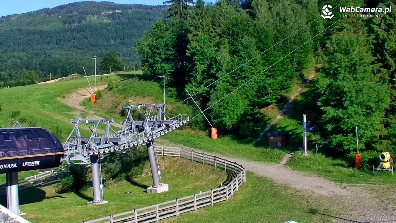 SZCZYRK MOUNTAIN RESORT - GONDOLA - 08 czerwiec 2026, 18:24