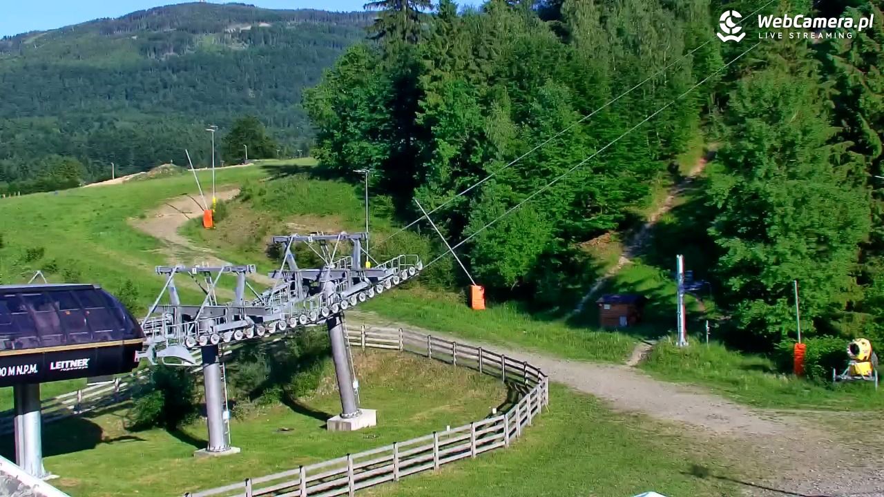 SZCZYRK MOUNTAIN RESORT - GONDOLA - 08 czerwiec 2026, 18:24
