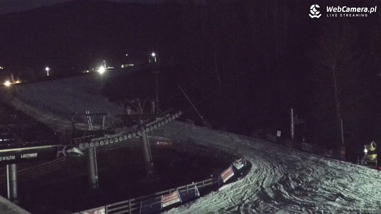 SZCZYRK MOUNTAIN RESORT - GONDOLA - 07 marzec 2026, 18:43