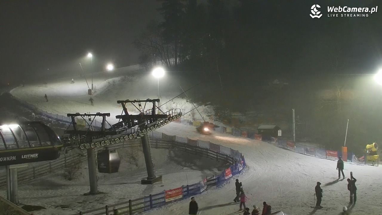 SZCZYRK MOUNTAIN RESORT - GONDOLA - 16 styczeń 2026, 18:52