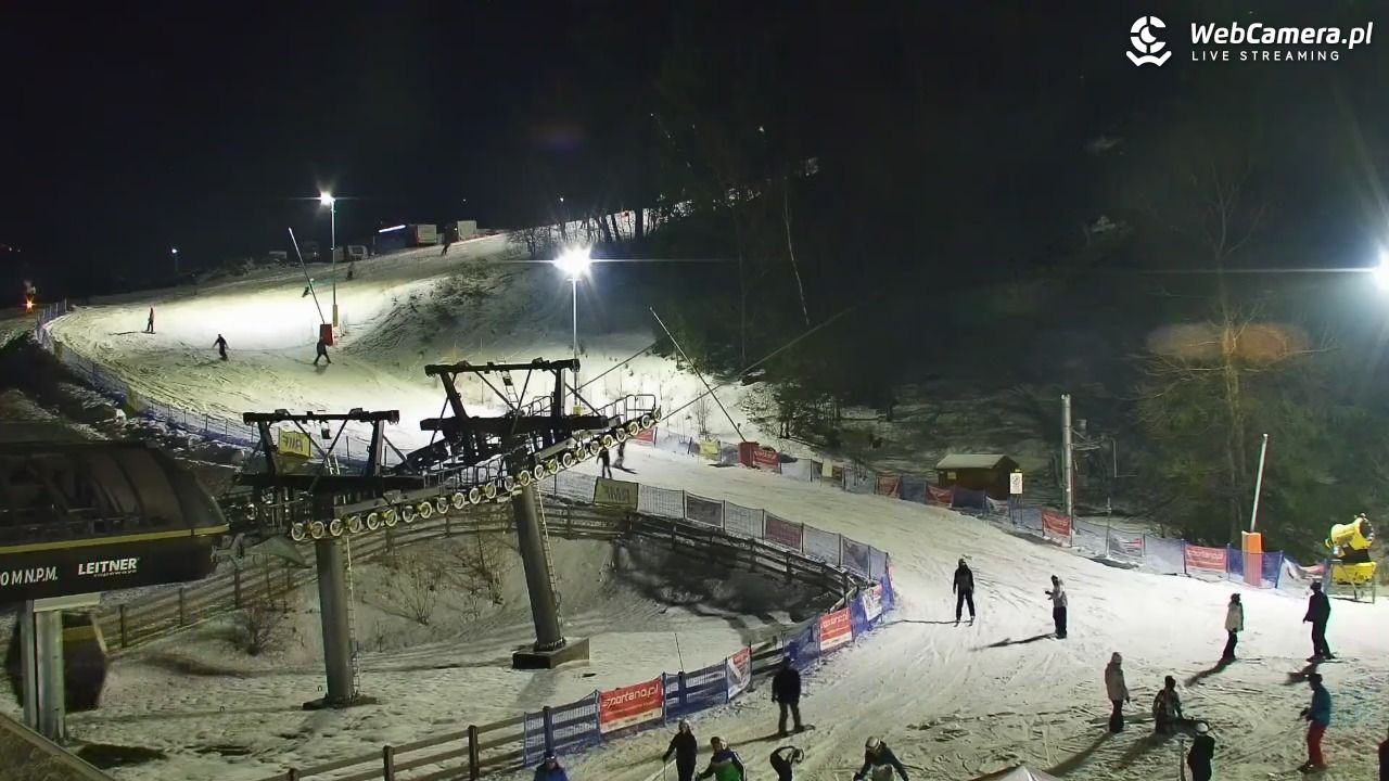 SZCZYRK MOUNTAIN RESORT - GONDOLA - 17 styczeń 2026, 19:45
