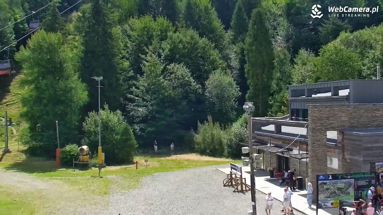 SZCZYRK MOUNTAIN RESORT - GONDOLA - 25 lipiec 2026, 11:42