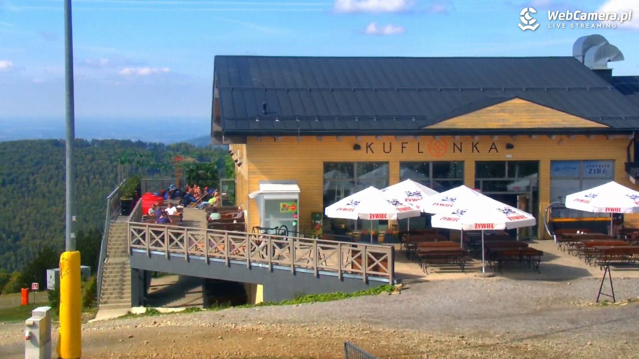SZCZYRK MOUNTAIN RESORT - Hala Skrzyczeńska pośrednia - 15 wresień 2026, 13:56