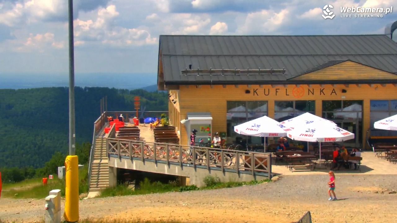 SZCZYRK MOUNTAIN RESORT - Hala Skrzyczeńska pośrednia - 21 czerwiec 2026, 14:05