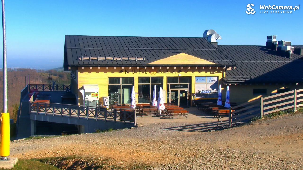 SZCZYRK MOUNTAIN RESORT - Hala Skrzyczeńska pośrednia - 02 maj 2026, 07:36