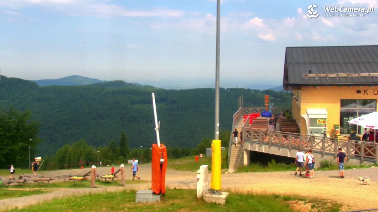SZCZYRK MOUNTAIN RESORT - Hala Skrzyczeńska pośrednia - 20 czerwiec 2026, 10:19