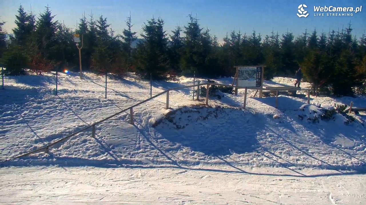 SZCZYRK MOUNTAIN RESORT - Zbójnicka Kopa - 28 luty 2026, 10:14