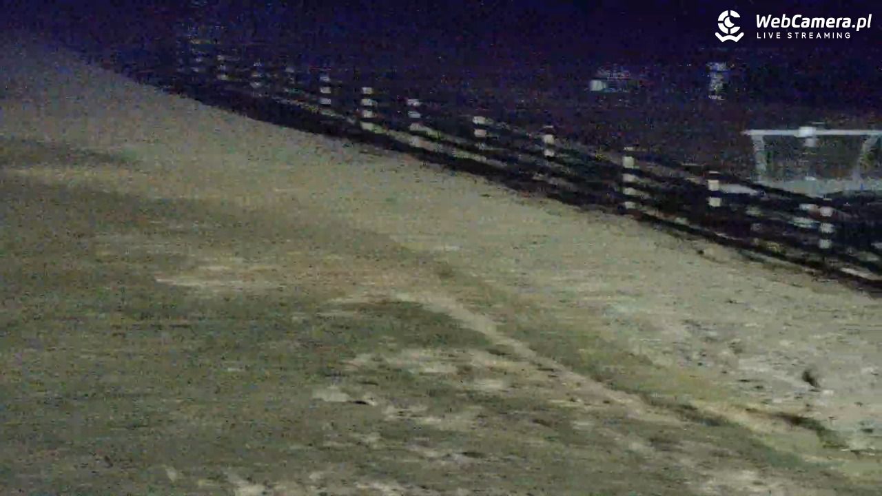 SZCZYRK MOUNTAIN RESORT - HALA SKRZYCZEŃSKA - 28 sierpień 2025, 20:48