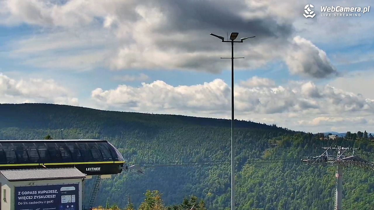 SZCZYRK MOUNTAIN RESORT - HALA SKRZYCZEŃSKA - 30 sierpień 2025, 12:00