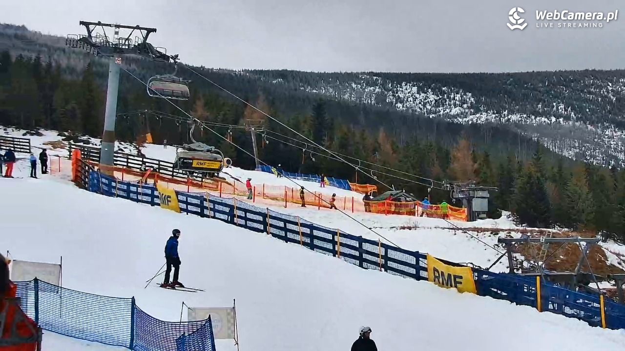 SZCZYRK MOUNTAIN RESORT - HALA SKRZYCZEŃSKA - 27 styczeń 2026, 12:15