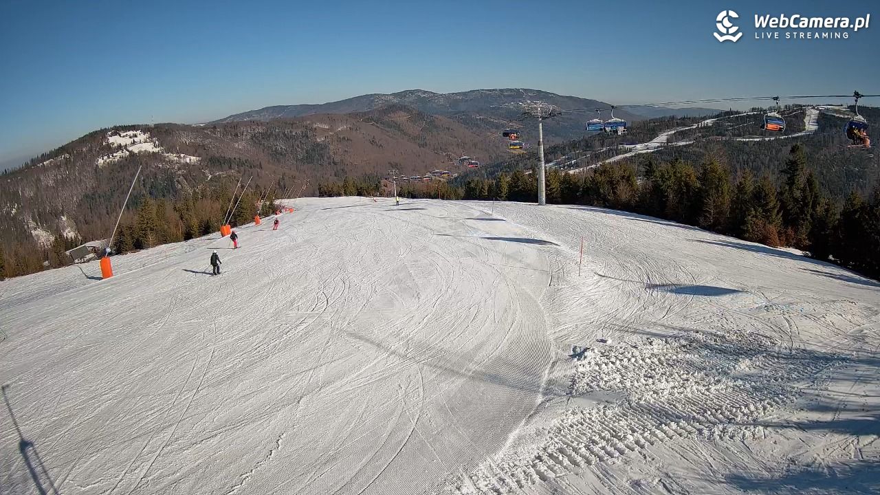 SZCZYRK MOUNTAIN RESORT - Hala Pośrednia - 28 luty 2026, 09:15
