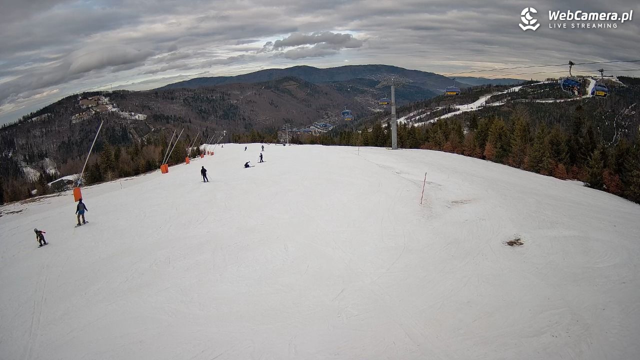 SZCZYRK MOUNTAIN RESORT - Hala Pośrednia - 06 luty 2026, 13:41