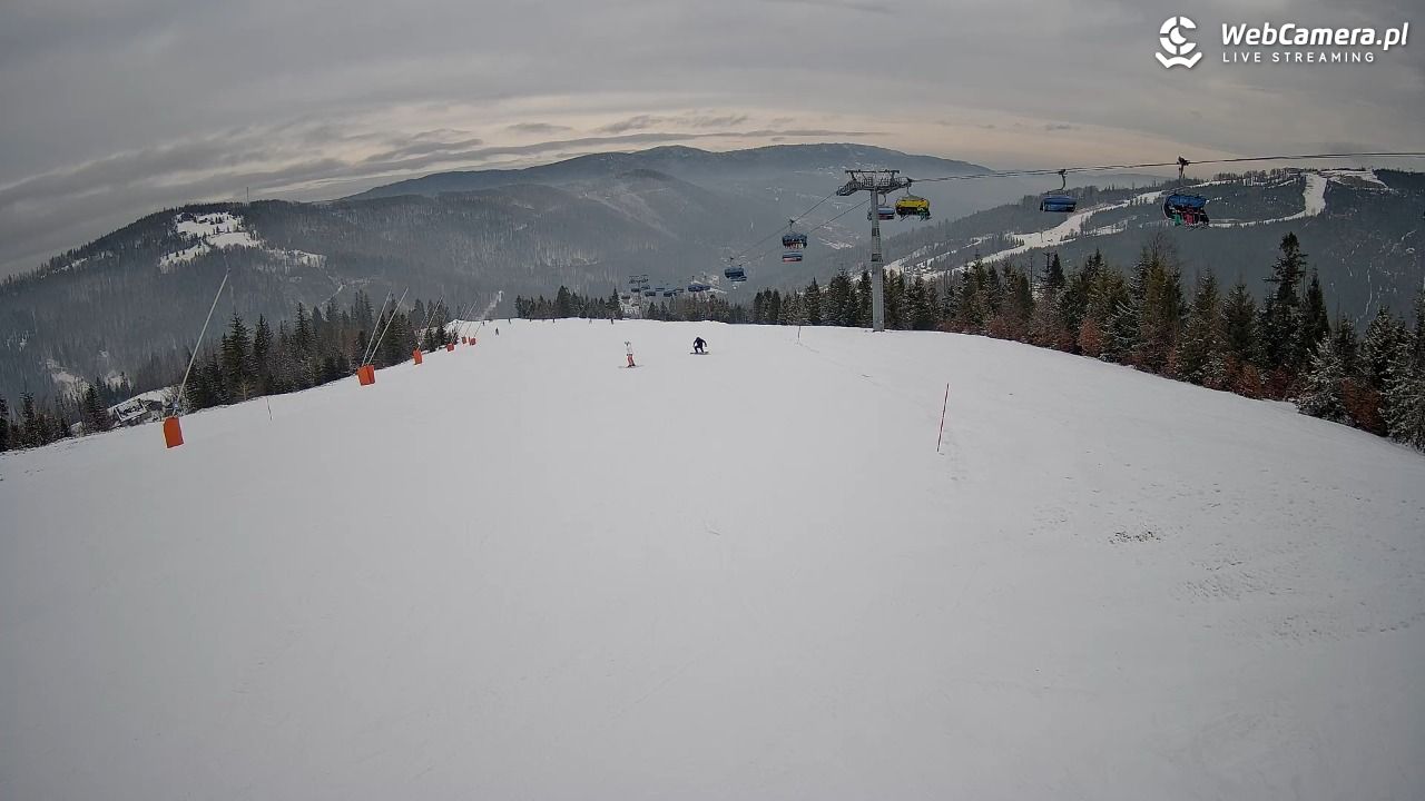 SZCZYRK MOUNTAIN RESORT - Hala Pośrednia - 04 luty 2026, 11:38