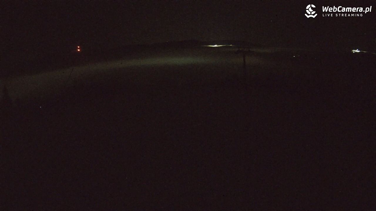 SZCZYRK MOUNTAIN RESORT - Hala Pośrednia - 27 grudzień 2025, 02:54