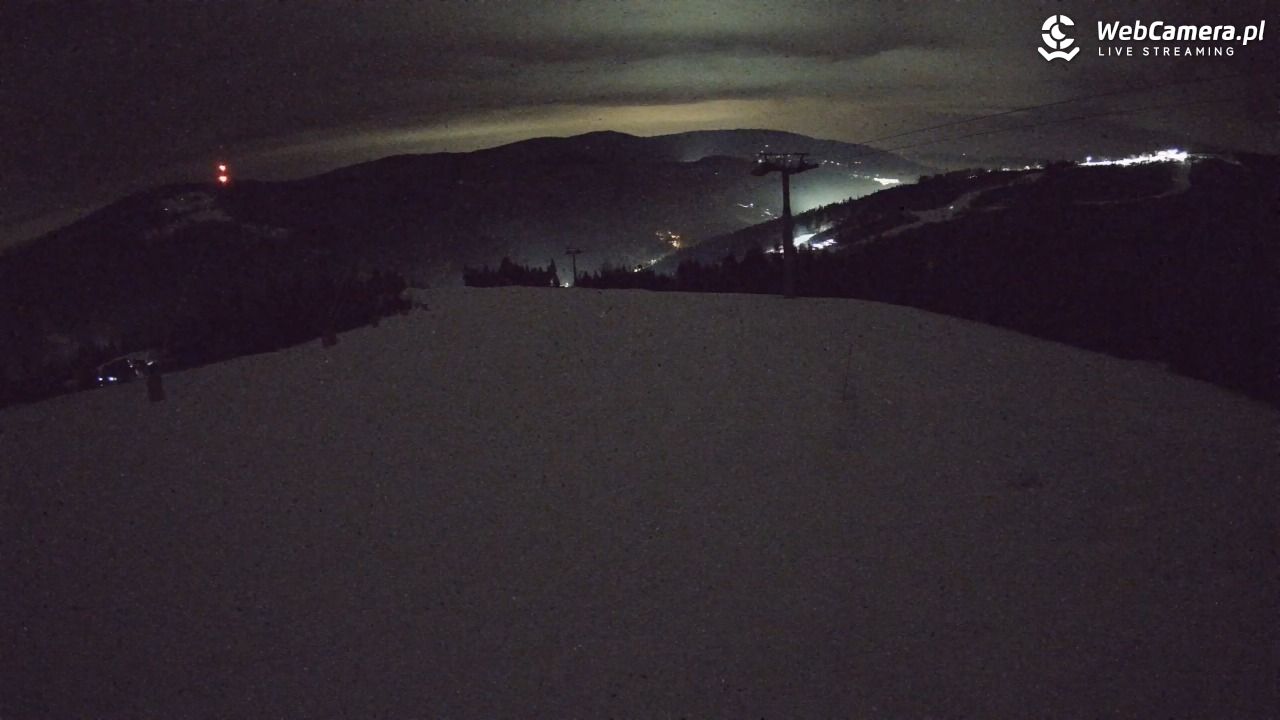 SZCZYRK MOUNTAIN RESORT - Hala Pośrednia - 04 luty 2026, 20:22