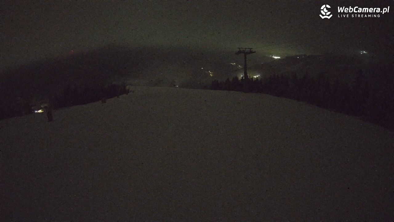 SZCZYRK MOUNTAIN RESORT - Hala Pośrednia - 29 grudzień 2025, 22:59