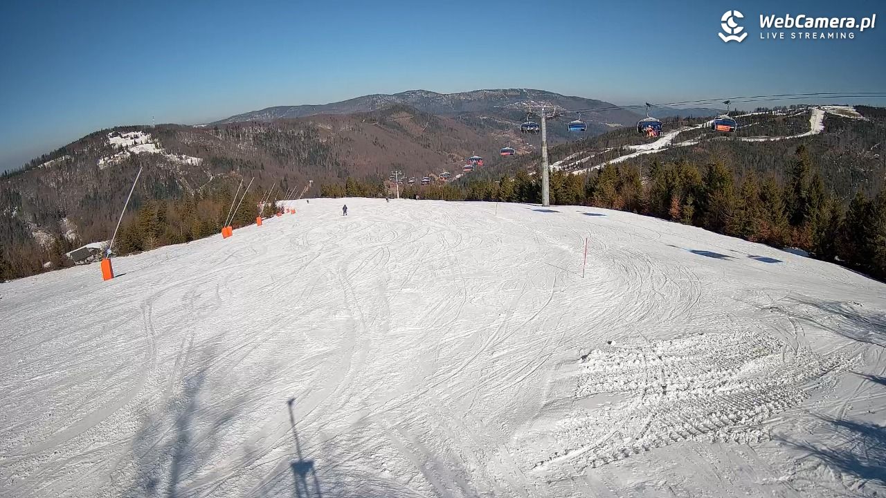 SZCZYRK MOUNTAIN RESORT - Hala Pośrednia - 28 luty 2026, 11:32