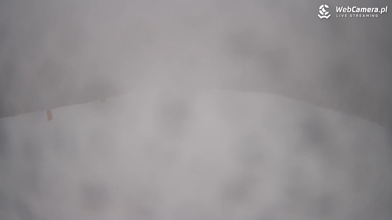 SZCZYRK MOUNTAIN RESORT - Hala Pośrednia - 31 grudzień 2025, 07:33