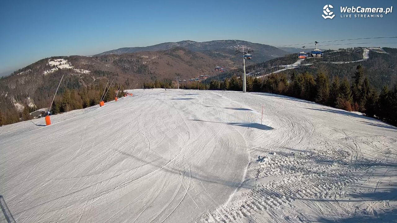 SZCZYRK MOUNTAIN RESORT - Hala Pośrednia - 28 luty 2026, 09:01