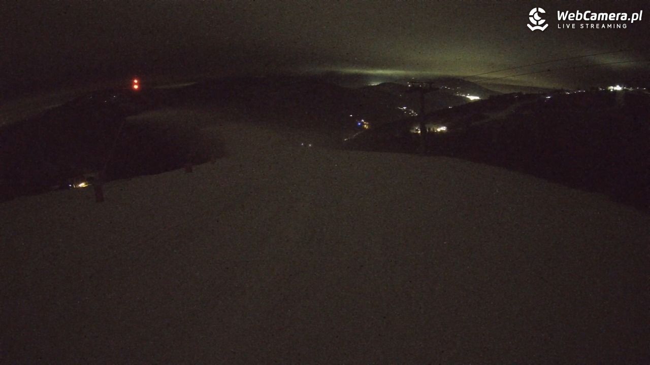 SZCZYRK MOUNTAIN RESORT - Hala Pośrednia - 26 grudzień 2025, 19:48