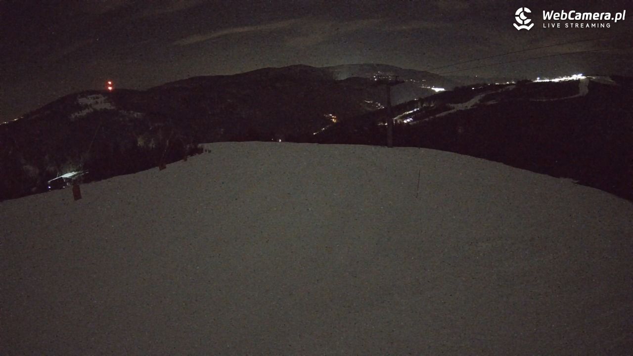 SZCZYRK MOUNTAIN RESORT - Hala Pośrednia - 26 luty 2026, 20:02