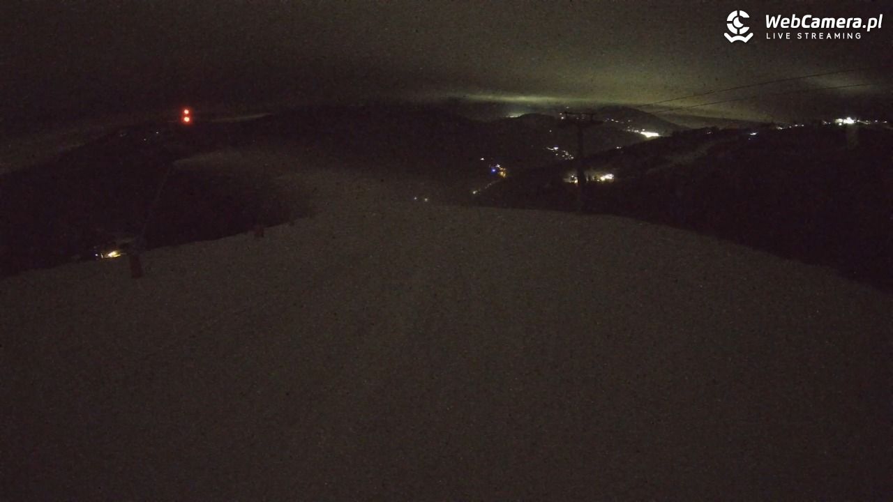 SZCZYRK MOUNTAIN RESORT - Hala Pośrednia - 26 grudzień 2025, 19:48