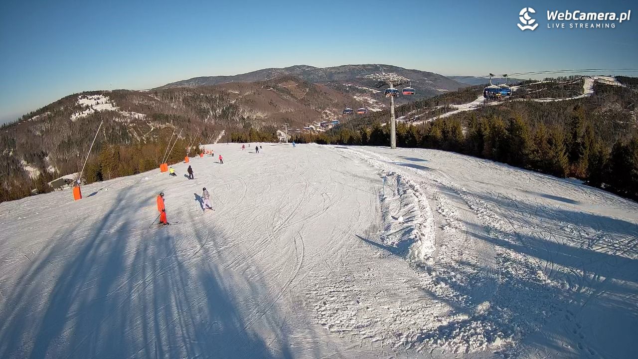 SZCZYRK MOUNTAIN RESORT - Hala Pośrednia - 19 styczeń 2026, 11:05