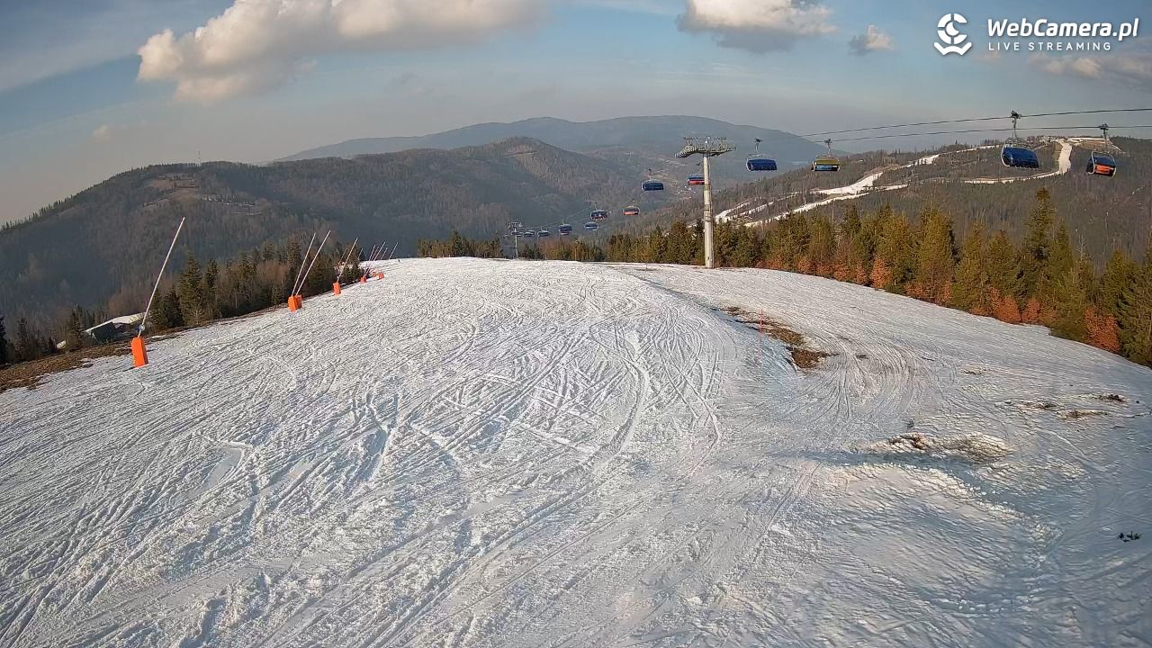 SZCZYRK MOUNTAIN RESORT - Hala Pośrednia - 04 marzec 2026, 15:39