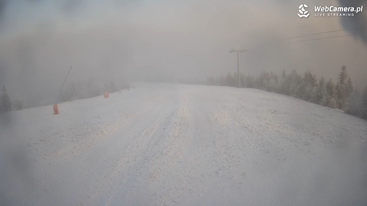 SZCZYRK MOUNTAIN RESORT - Hala Pośrednia - 25 grudzień 2025, 08:38