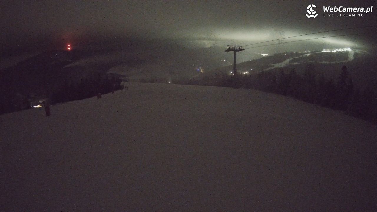 SZCZYRK MOUNTAIN RESORT - Hala Pośrednia - 29 grudzień 2025, 20:54