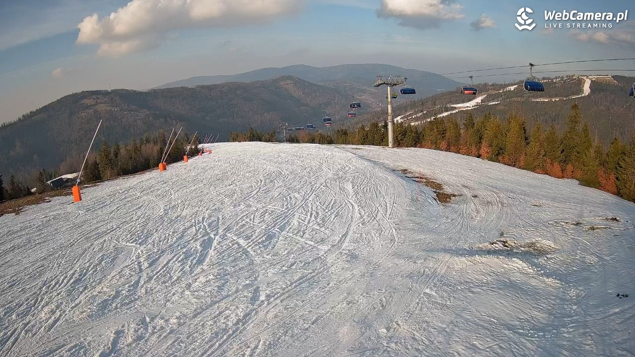 SZCZYRK MOUNTAIN RESORT - Hala Pośrednia - 04 marzec 2026, 15:39