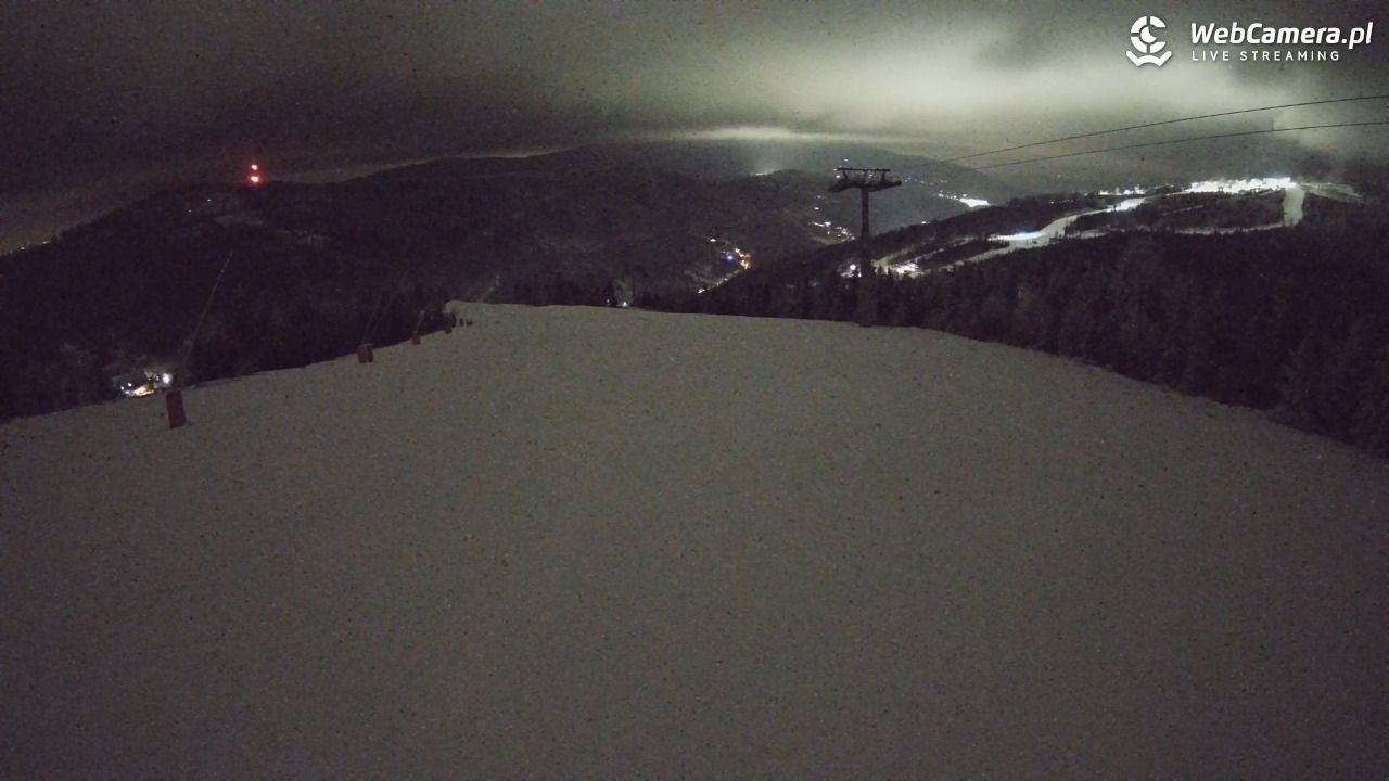 SZCZYRK MOUNTAIN RESORT - Hala Pośrednia - 29 grudzień 2025, 19:15