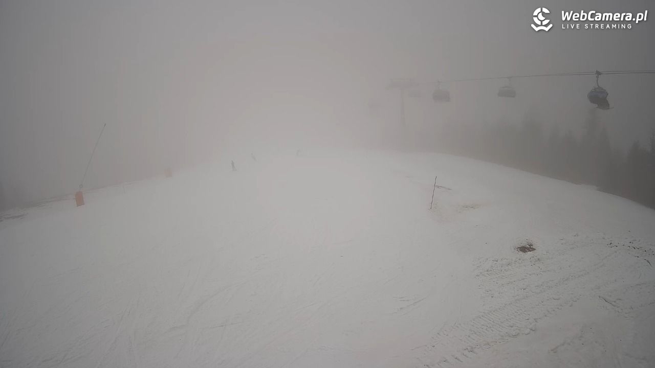 SZCZYRK MOUNTAIN RESORT - Hala Pośrednia - 07 luty 2026, 10:58