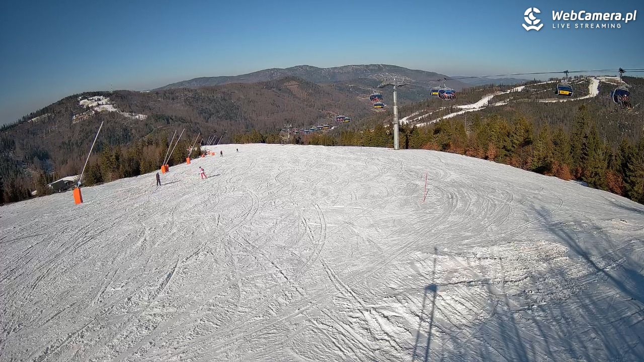 SZCZYRK MOUNTAIN RESORT - Hala Pośrednia - 28 luty 2026, 13:54