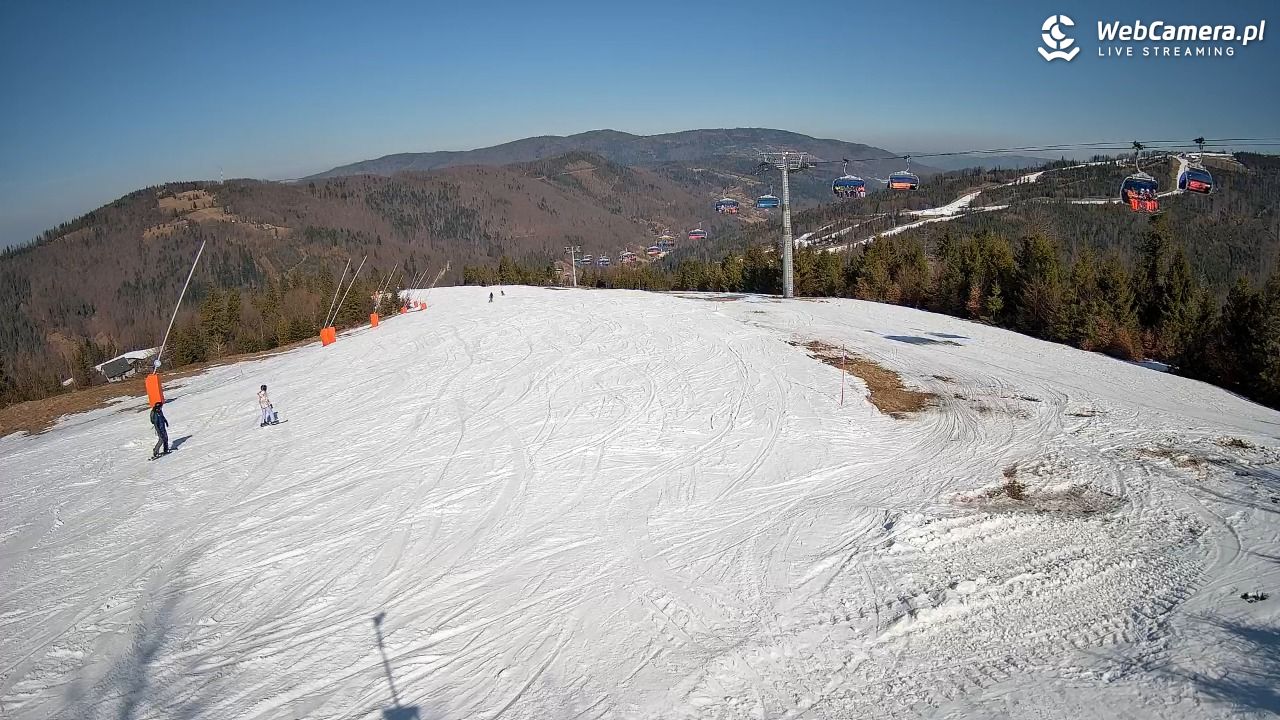 SZCZYRK MOUNTAIN RESORT - Hala Pośrednia - 07 marzec 2026, 11:17