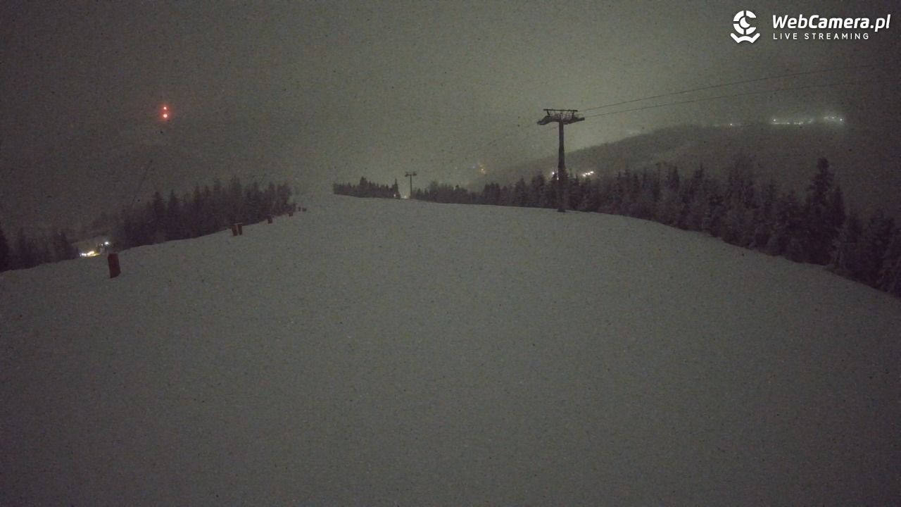 SZCZYRK MOUNTAIN RESORT - Hala Pośrednia - 31 grudzień 2025, 17:45