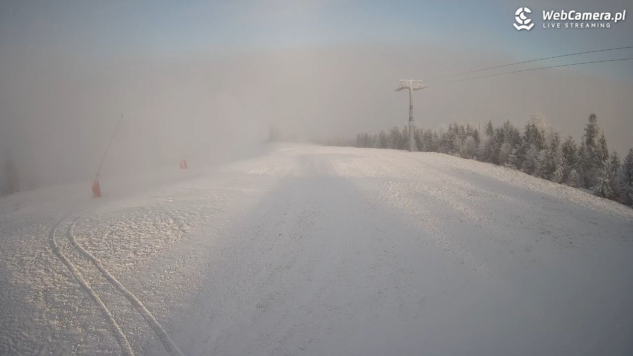 SZCZYRK MOUNTAIN RESORT - Hala Pośrednia - 25 grudzień 2025, 12:14