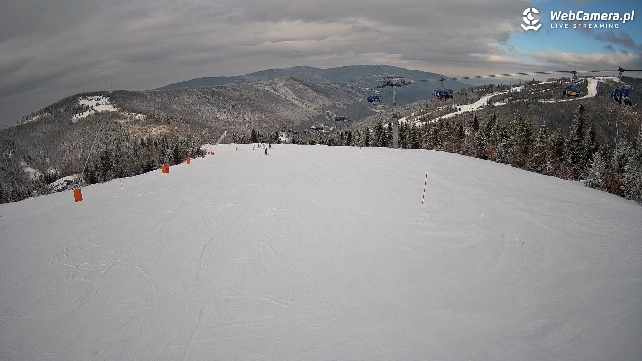 SZCZYRK MOUNTAIN RESORT - Hala Pośrednia - 03 luty 2026, 13:27