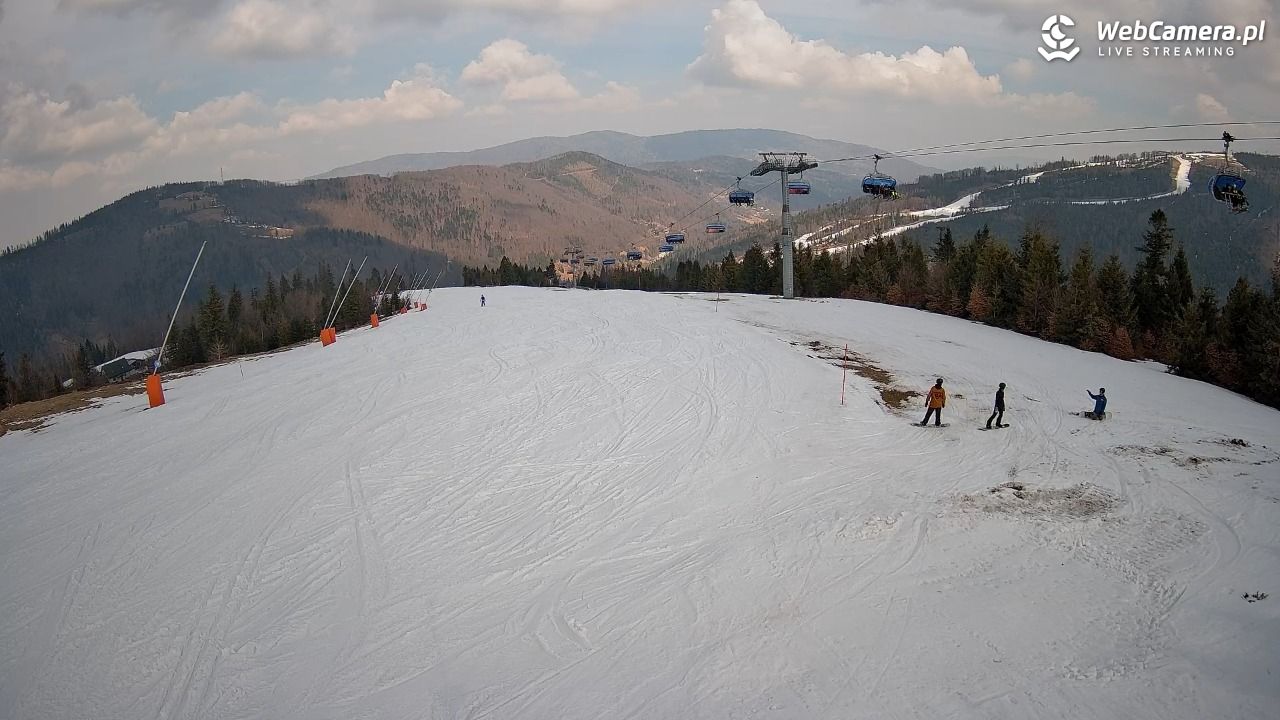 SZCZYRK MOUNTAIN RESORT - Hala Pośrednia - 04 marzec 2026, 11:34