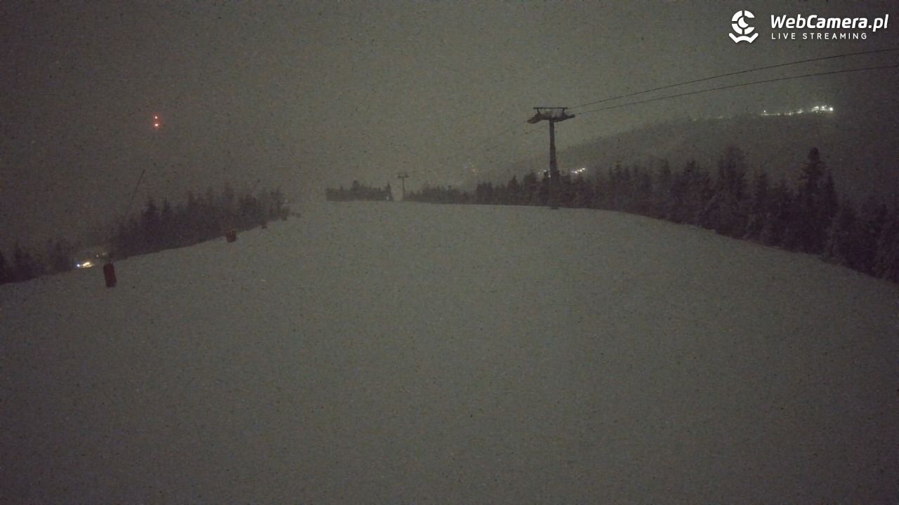 SZCZYRK MOUNTAIN RESORT - Hala Pośrednia - 02 styczeń 2026, 17:32