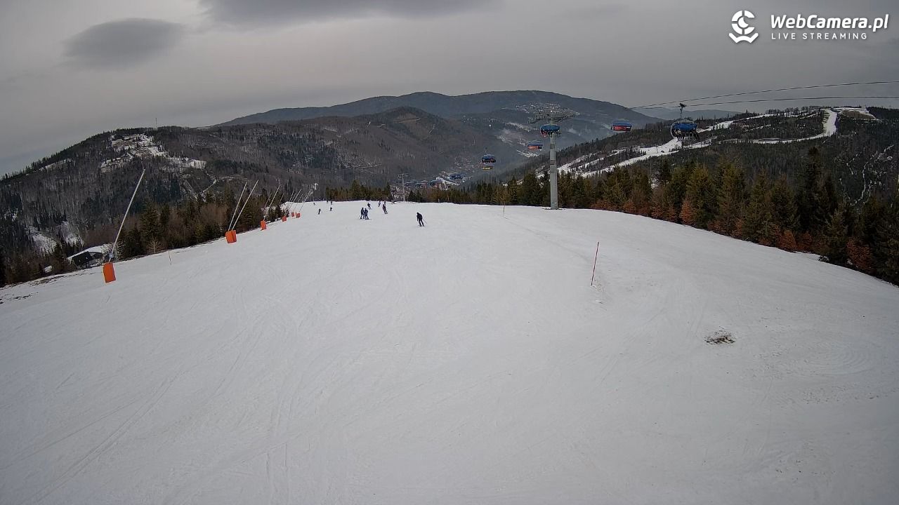 SZCZYRK MOUNTAIN RESORT - Hala Pośrednia - 05 luty 2026, 12:43