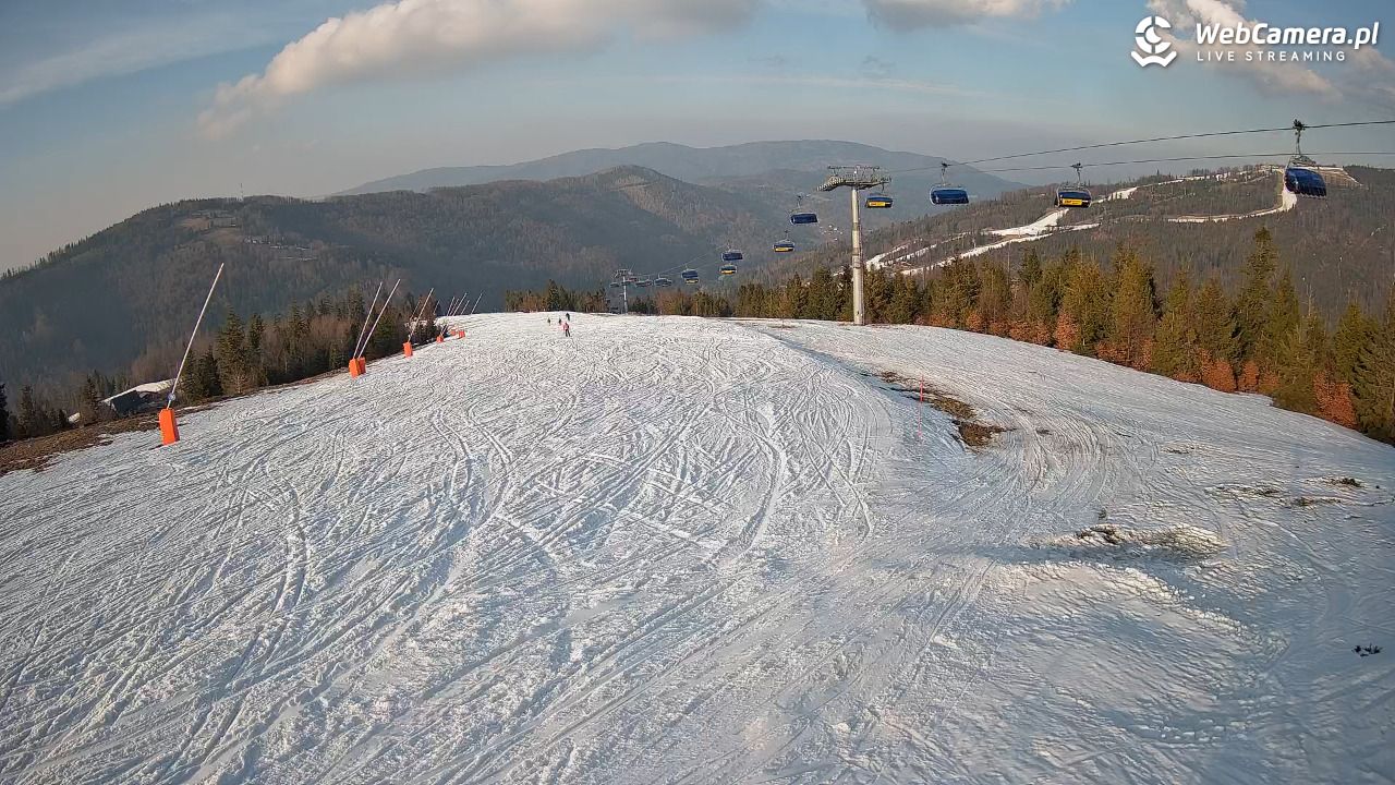 SZCZYRK MOUNTAIN RESORT - Hala Pośrednia - 04 marzec 2026, 15:47