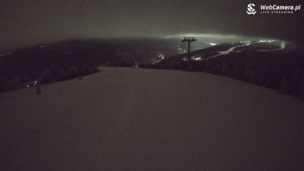 SZCZYRK MOUNTAIN RESORT - Hala Pośrednia - 28 grudzień 2025, 17:57