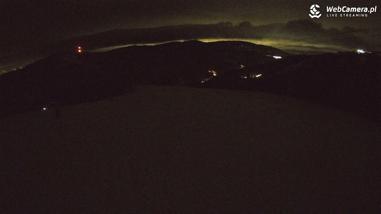 SZCZYRK MOUNTAIN RESORT - Hala Pośrednia - 25 listopad 2025, 01:40