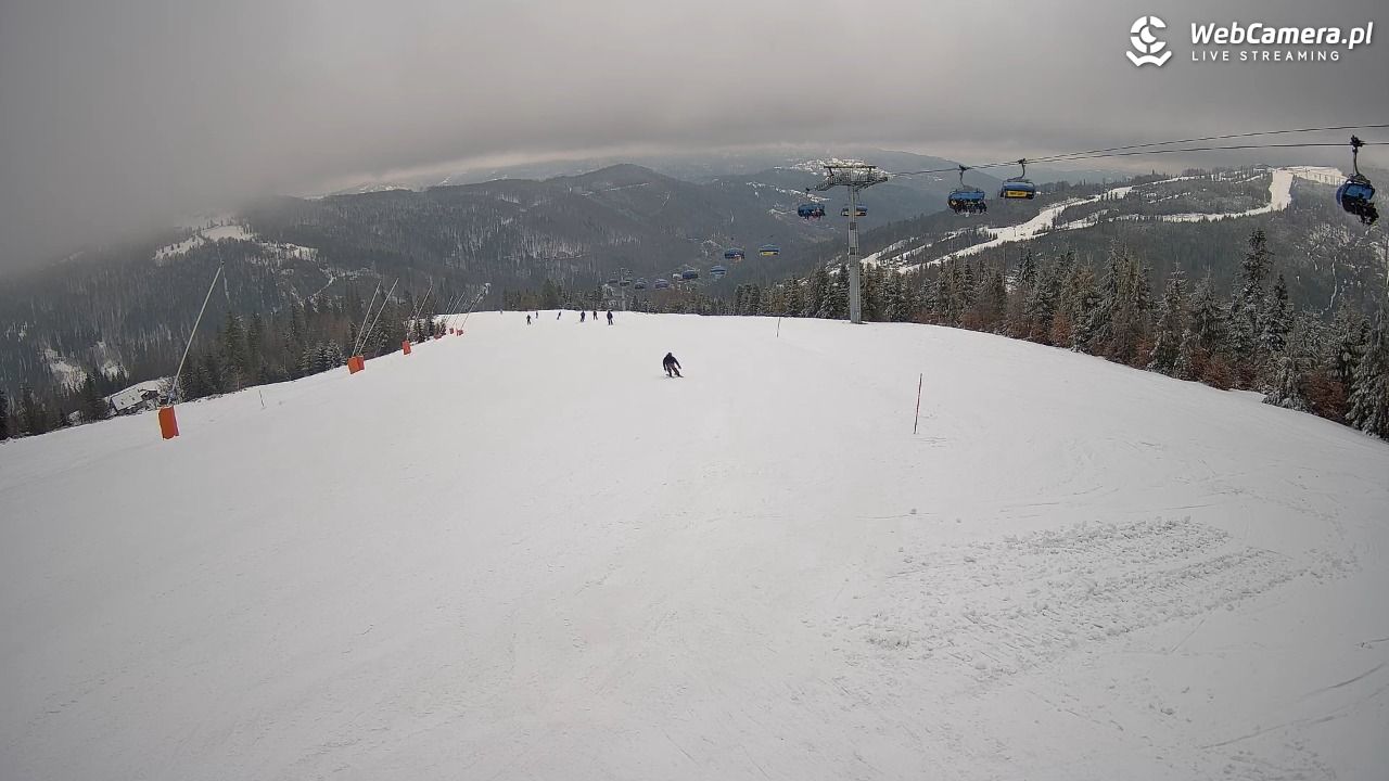 SZCZYRK MOUNTAIN RESORT - Hala Pośrednia - 25 luty 2026, 14:11