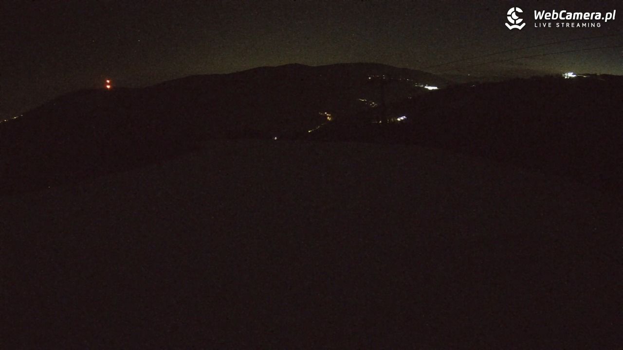 SZCZYRK MOUNTAIN RESORT - Hala Pośrednia - 27 luty 2026, 05:18