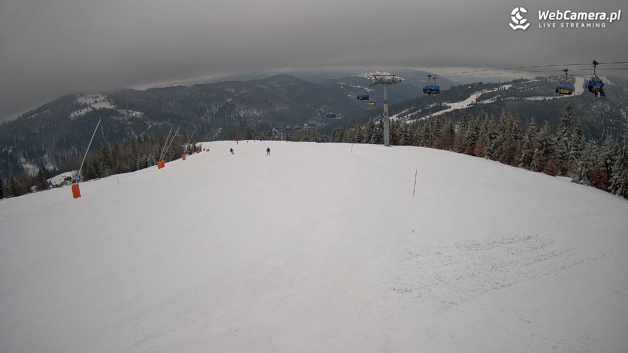 SZCZYRK MOUNTAIN RESORT - Hala Pośrednia - 25 luty 2026, 14:02