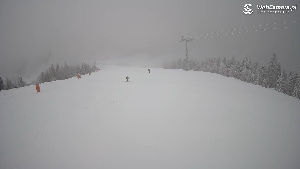 SZCZYRK MOUNTAIN RESORT - Hala Pośrednia - 31 grudzień 2025, 11:31