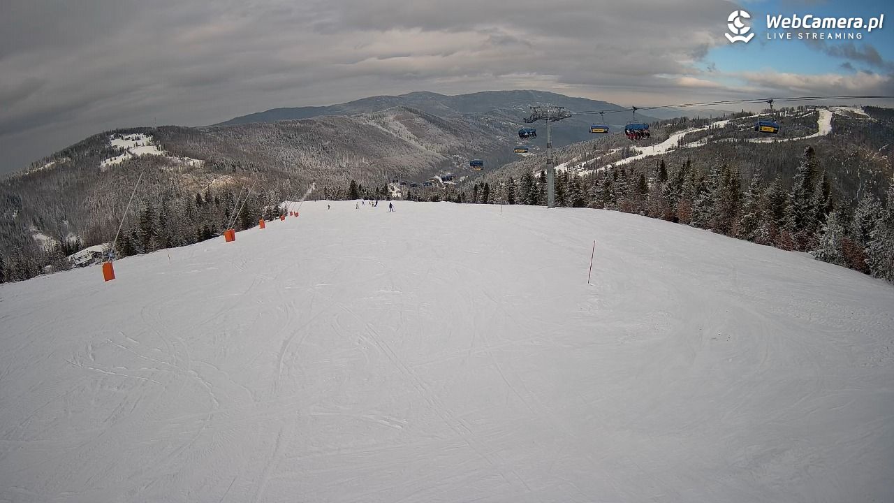 SZCZYRK MOUNTAIN RESORT - Hala Pośrednia - 03 luty 2026, 13:27