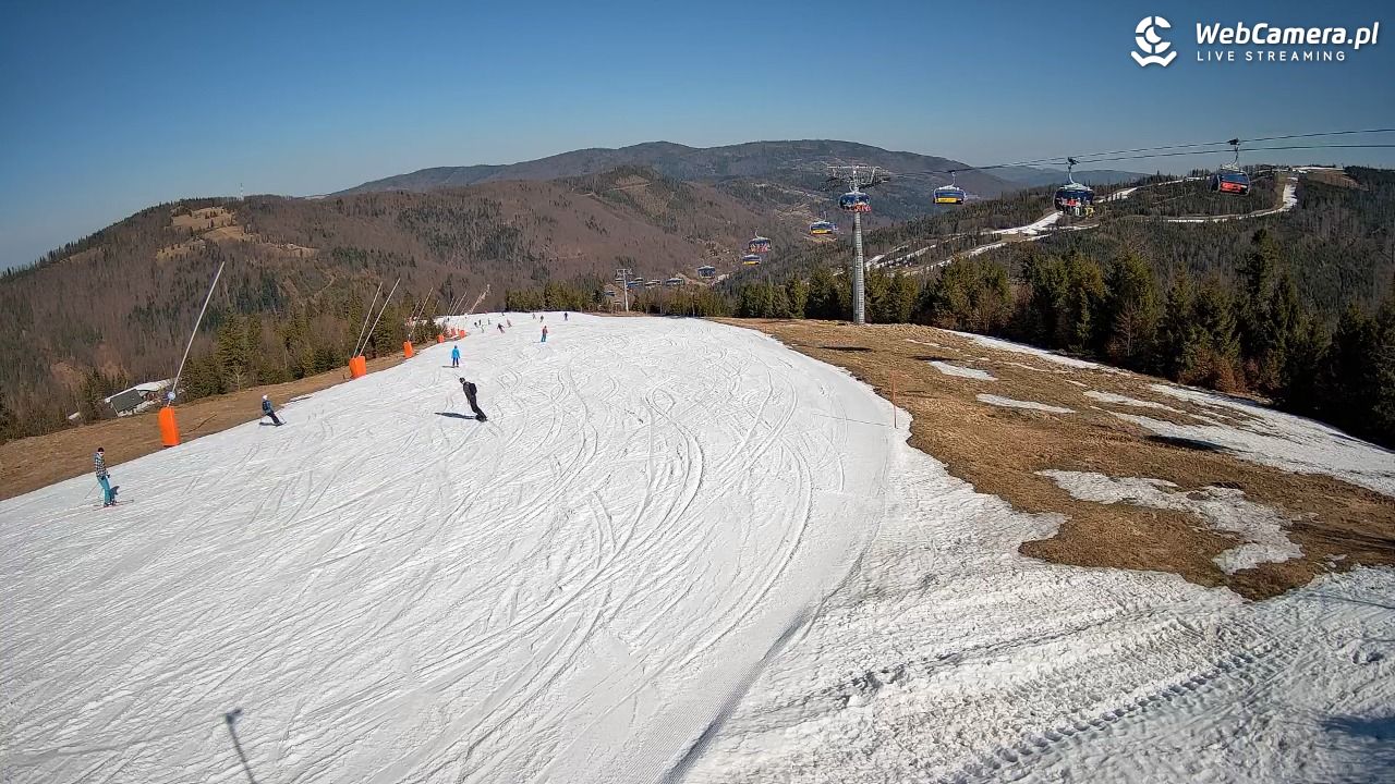 SZCZYRK MOUNTAIN RESORT - Hala Pośrednia - 14 marzec 2026, 10:21